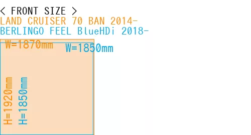 #LAND CRUISER 70 BAN 2014- + BERLINGO FEEL BlueHDi 2018-